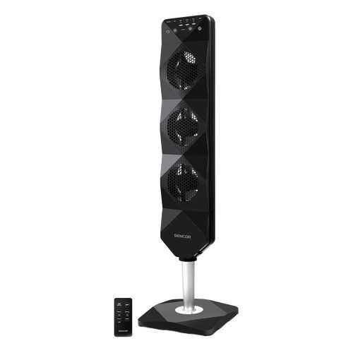 Вентиляторы в Miele