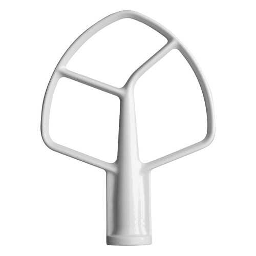 Миксеры и блендеры в Miele