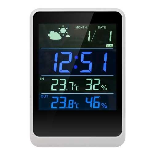 Метеостанция NDTech MS18 в Miele