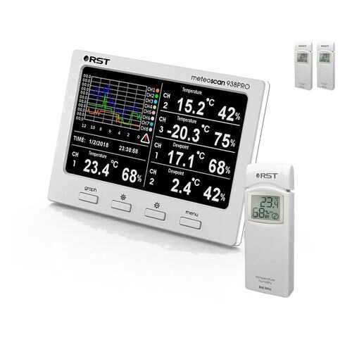 Метеостанция RST MeteoScan 938pro в Miele